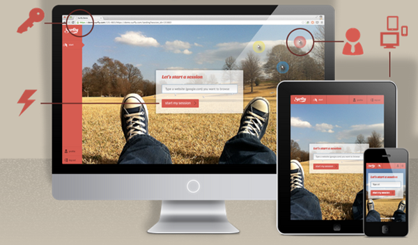 線上服務《Surfly》與朋友遠端分享網頁操作畫面，免軟體、支援手機/平板/電腦