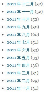 就是教不落2011年歷史回顧，倒數24小時準備迎接新的2012年