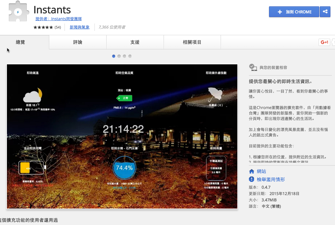 相片拼貼 APP 懶人包，各種不同風格濾鏡、邊框、圖案，帶你拼出獨一無二的照片