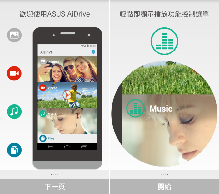 辦公室新手必備！檔案傳輸、影像編輯、雲端會議等 30 款線上工具懶人包