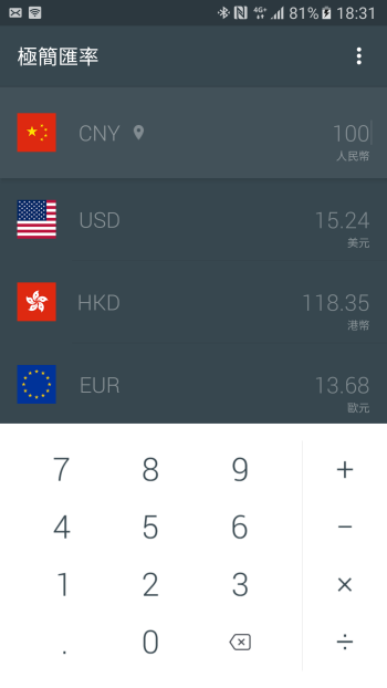 Everypixel - 有智慧的線上圖庫搜尋引擎，讓 AI 幫你剔除那些美感不佳的相片