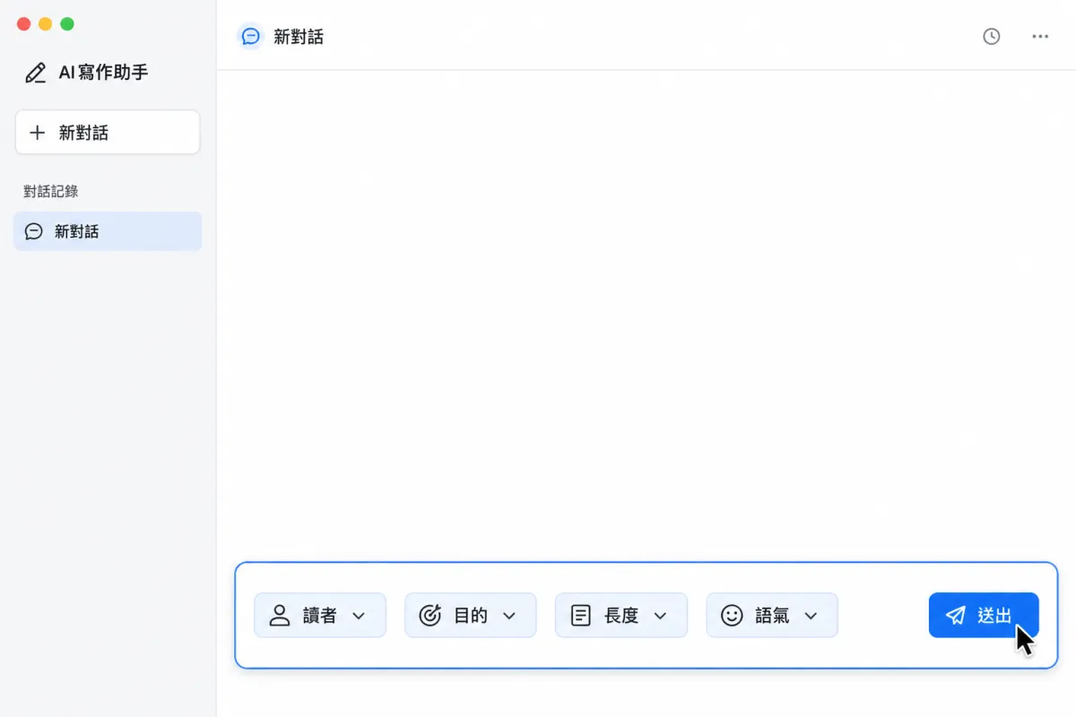 AI 寫作工具的輸入框中列出讀者、目的、長度與語氣，游標正準備按下送出。