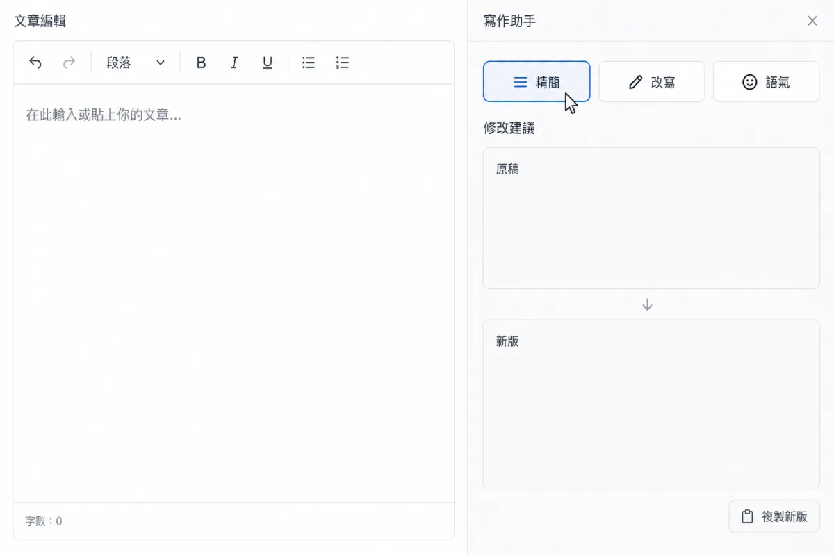 文章編輯畫面旁顯示精簡、改寫與語氣選項，游標停在精簡按鈕上。
