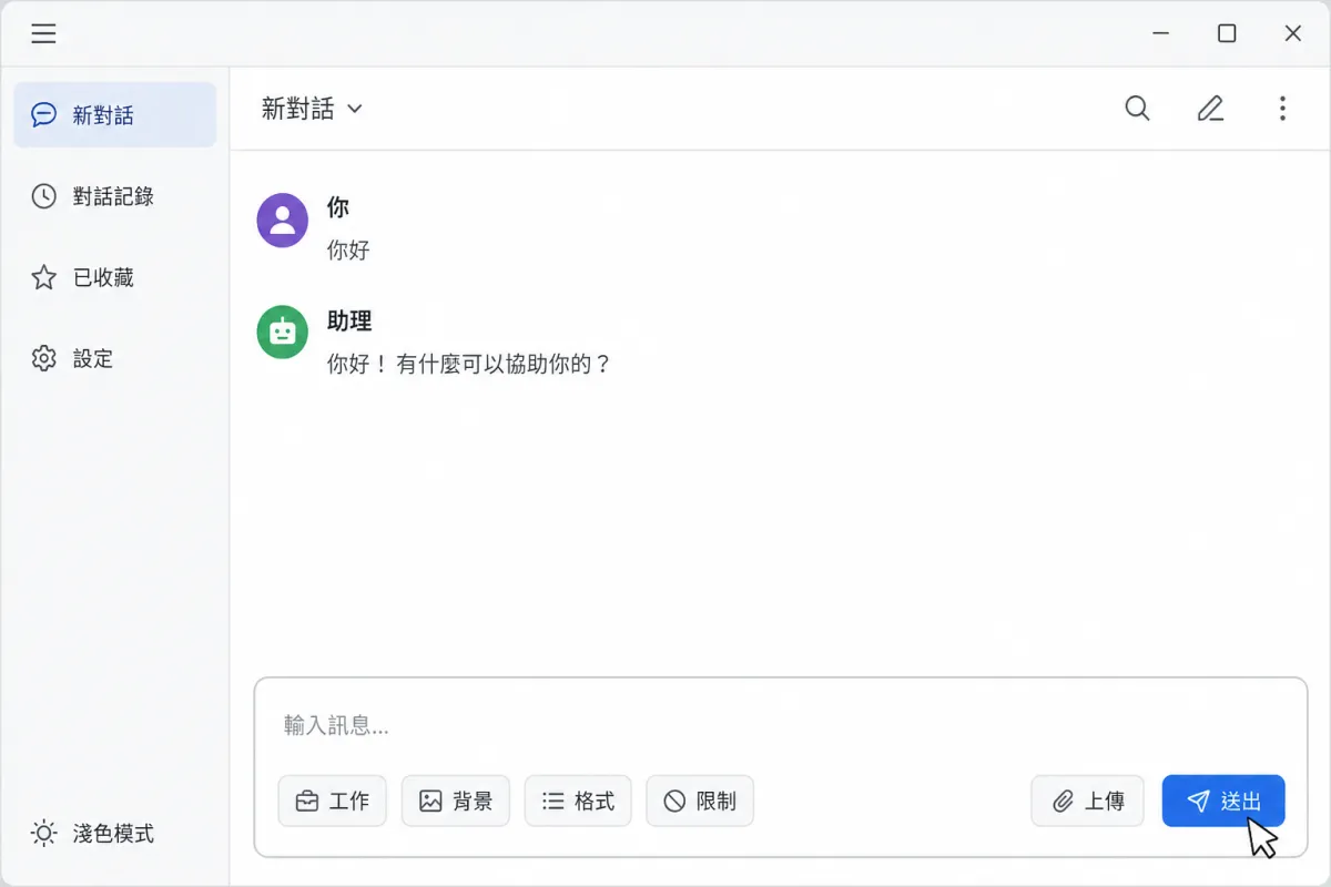 AI 對話輸入框以工作、背景、格式與限制四個欄位組成完整指令。