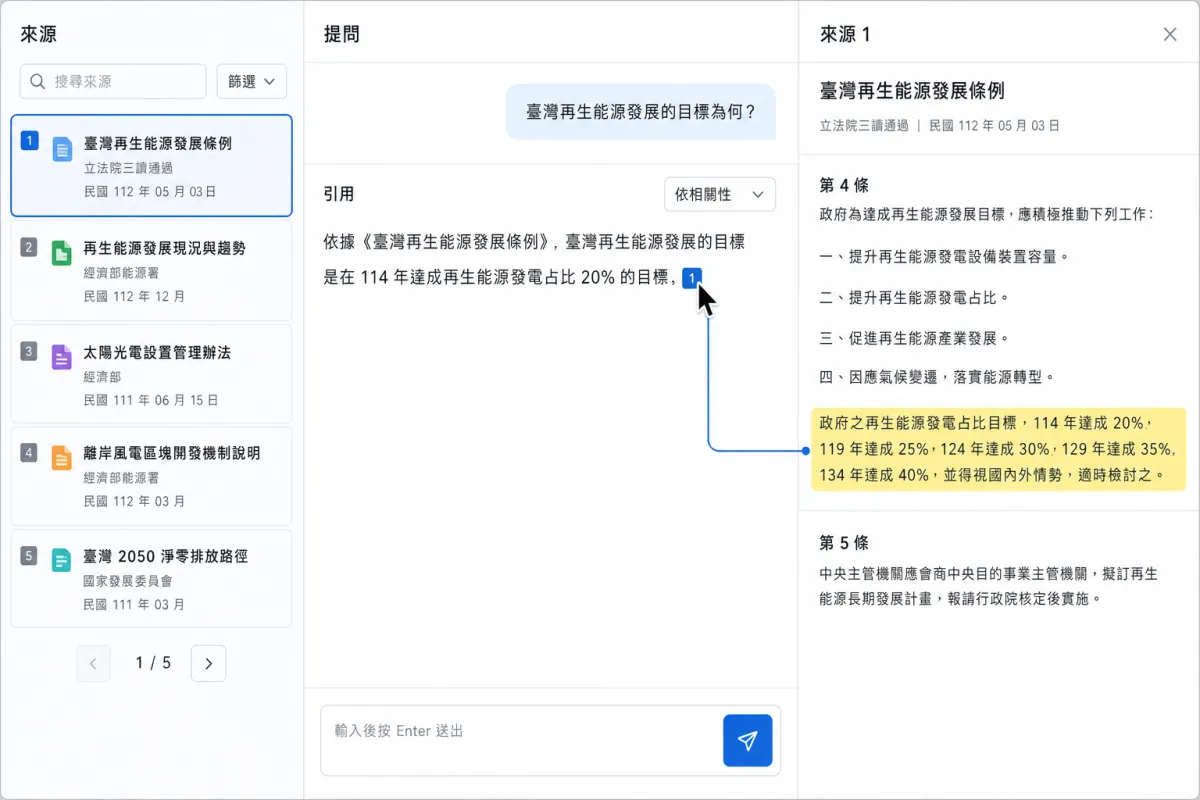聊天回答中的引用標記被選取，右側同步顯示對應的文件原文。