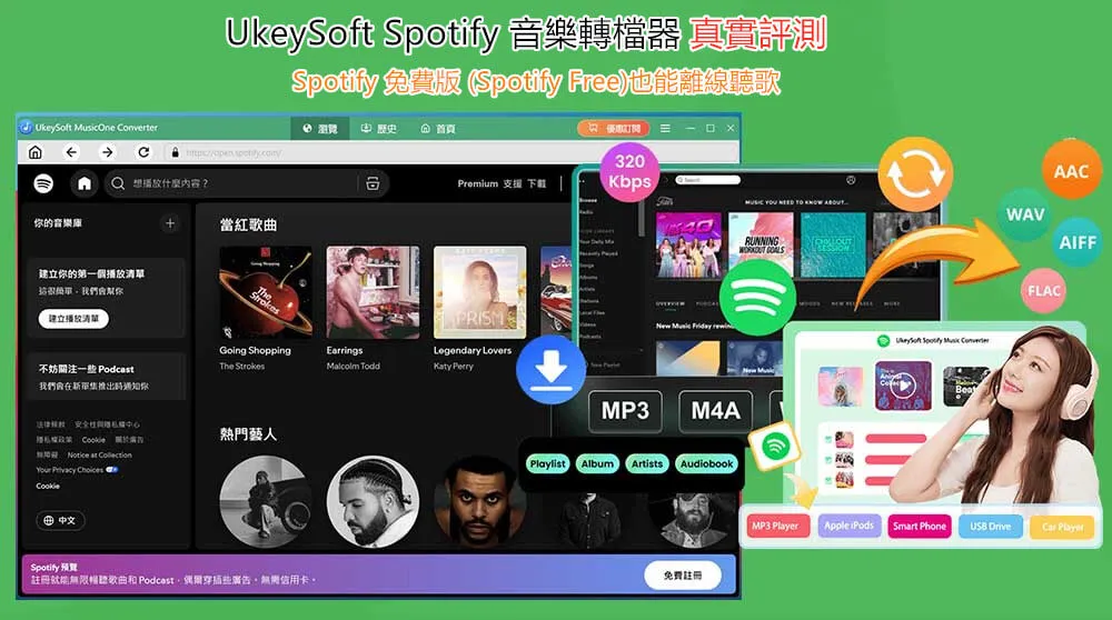 UkeySoft Spotify 音樂轉檔器評測 - 讓你的免費版 Spotify 帳戶下載歌曲離線收聽 - 圖 1