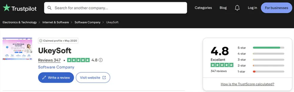 UkeySoft Spotify 音樂轉檔器評測 - 讓你的免費版 Spotify 帳戶下載歌曲離線收聽 - 圖 12