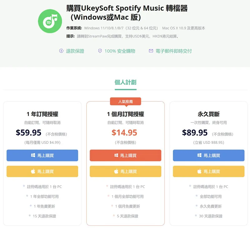 UkeySoft Spotify 音樂轉檔器評測 - 讓你的免費版 Spotify 帳戶下載歌曲離線收聽 - 圖 13