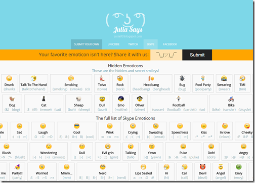 Emotes 主打臉書、Skype 用得到表情符號，還有網友獨創顏文字，夠萌才貼