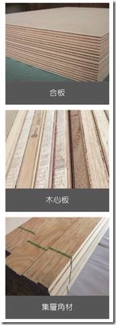 除甲醛味道不用空氣濾清機！？只要塗上這層就會有神奇的事情發生？