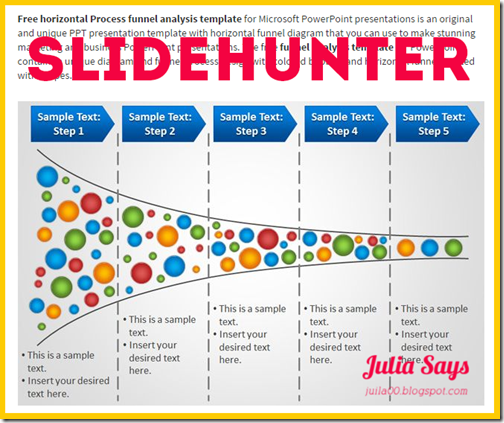 四家免費簡報範本網站大蒐集，一次盡享豐富設計，心動還不馬上行動?