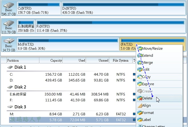 免費硬碟分割區調整工具 - MiniTool Partition Wizard 9