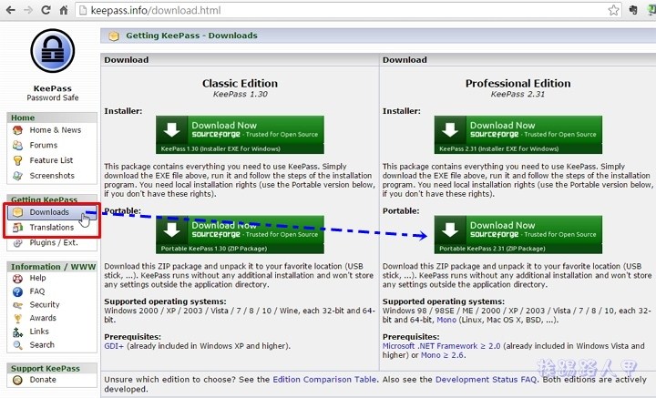 現代人必備的 KeePass Password Safe 帳號密碼管理工具 現代人必備的 KeePass Password Safe 帳號密碼管理工具