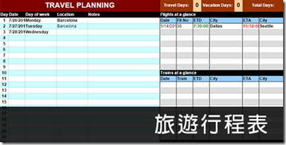 Google 也有設計精美文書範本? 五款專家達人示範實用文件、試算表、簡報檔一次報給你知 (同場加映 10 種好用文書檔案)