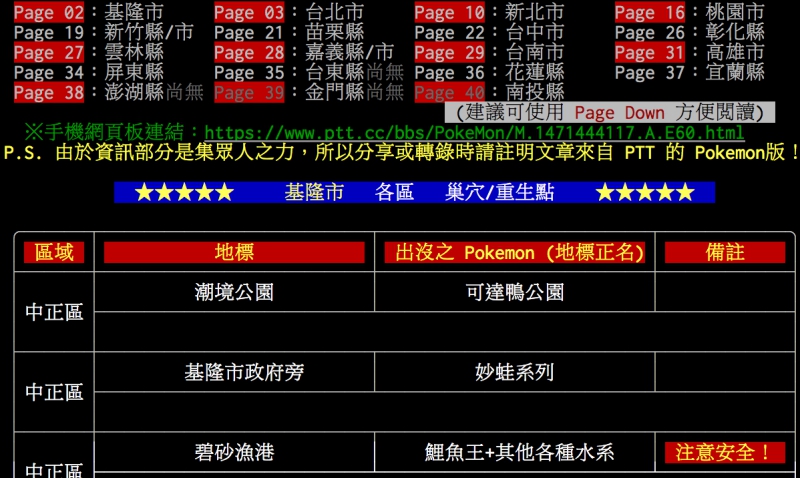 Pokemon「巢穴」清單，PTT 集眾人之力整理全台寶可夢巢穴/重生點資訊