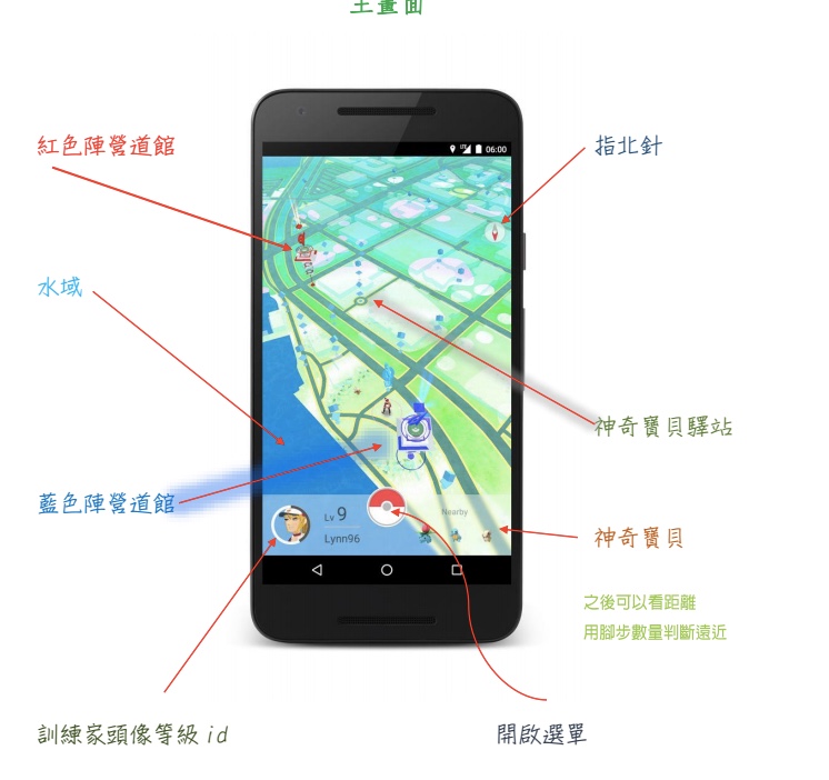 Pokemon 非官方全中文超完整攻略、寶可夢屬性、資料、教學手冊