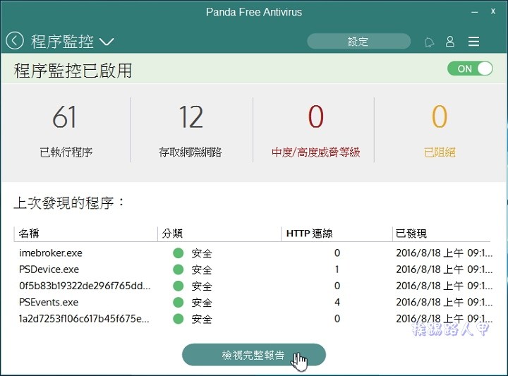 Windows 10 免費的中文防毒軟體 「Panda Free Antivirus」