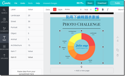 線上最美的設計工具 Canva 三大新功能：圖表、網頁嵌入、直接變網頁秀作品