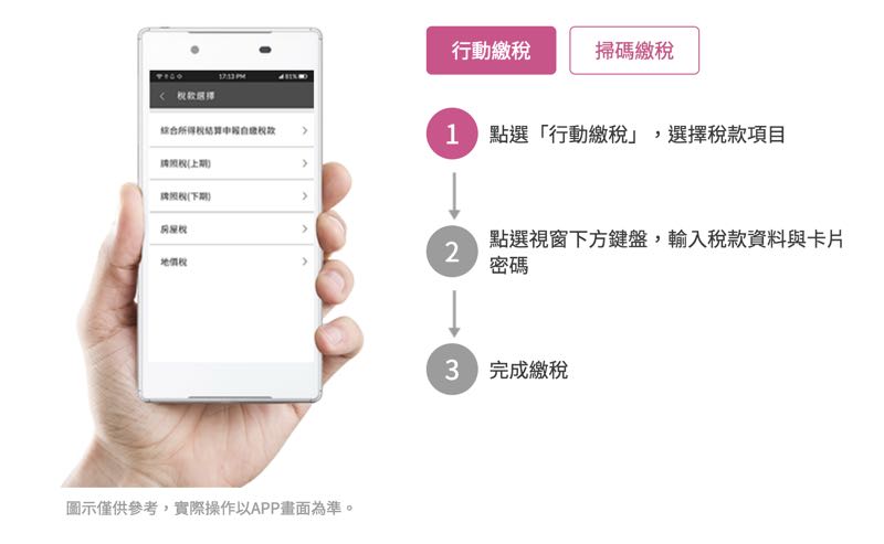 報稅倒數！現在開始線上試算稅額，今年還能行動支付繳稅！
