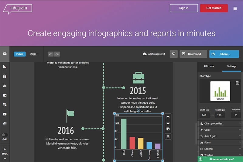 Infogram - 線上圖表製作工具，豐富樣式模板任選，快速又美觀的呈現簡報數據