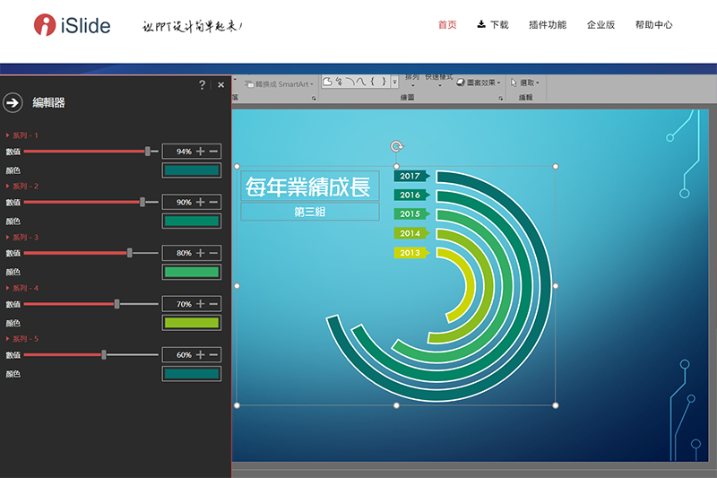 iSlide - 令人驚豔的 PPT 外掛，智能化圖表、數十萬資源快速提升簡報效率
