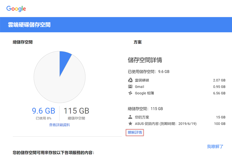 Google 雲端硬碟還剩多少空間？教你快速查看硬碟使用狀況（含電腦及手機）