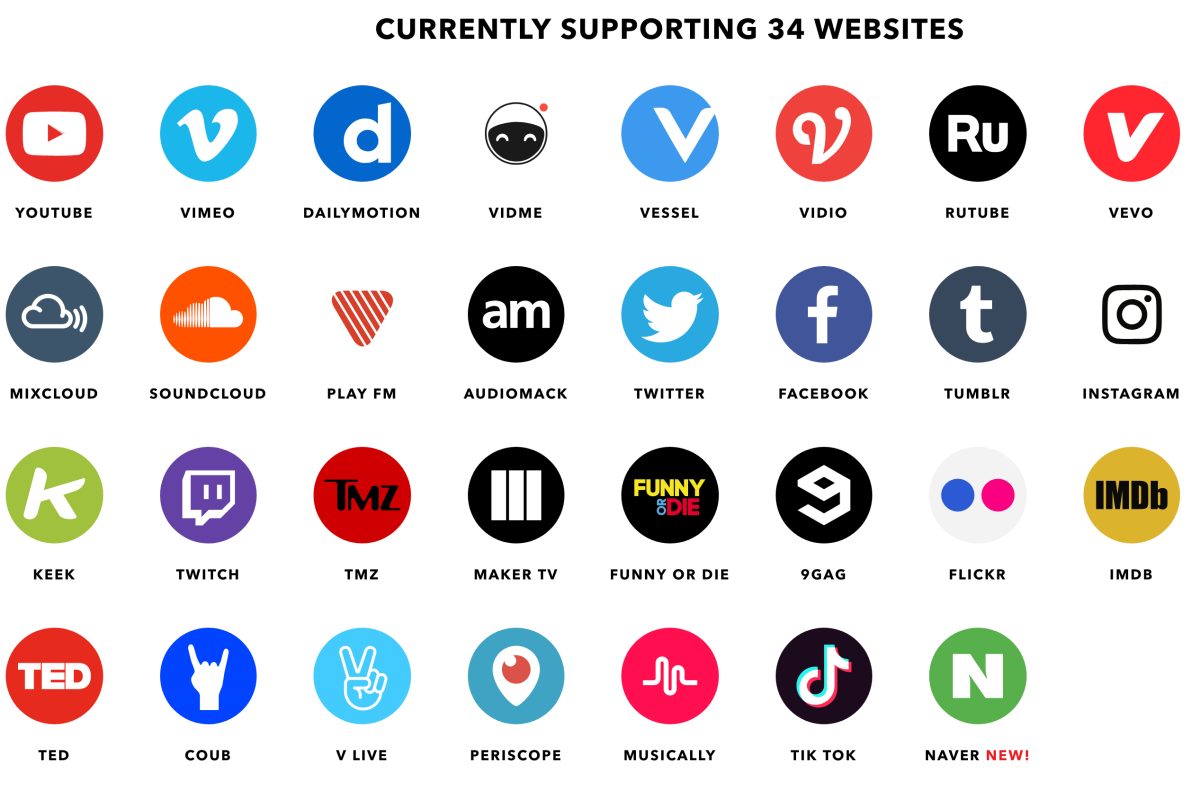 Savieo - 影音下載服務，支援 YouTube、Facebook、Dailymotion 等 30 種以上影音平台