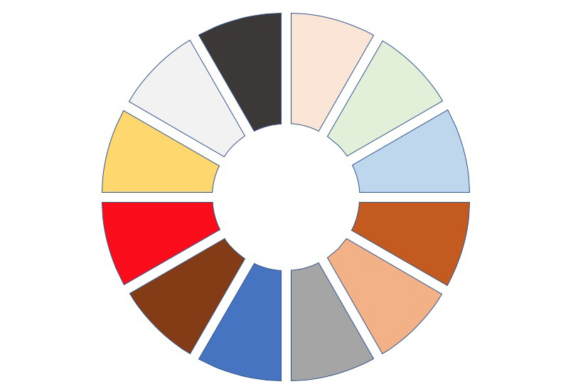 PowerPoint 小教室 - 利用 PowerPoint 製作出分割扇形圓環，製作更精美的簡報