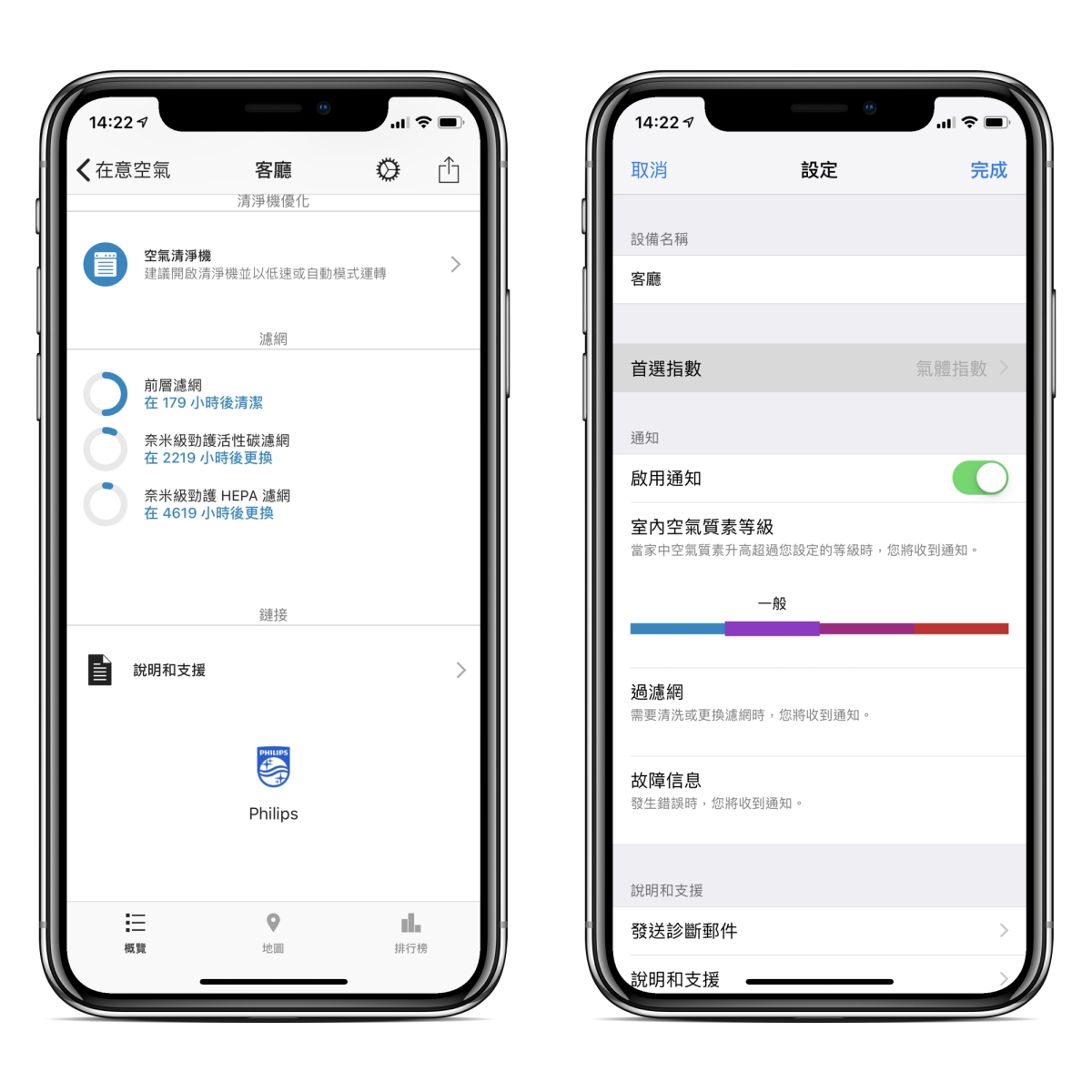 飛利浦空氣清淨機