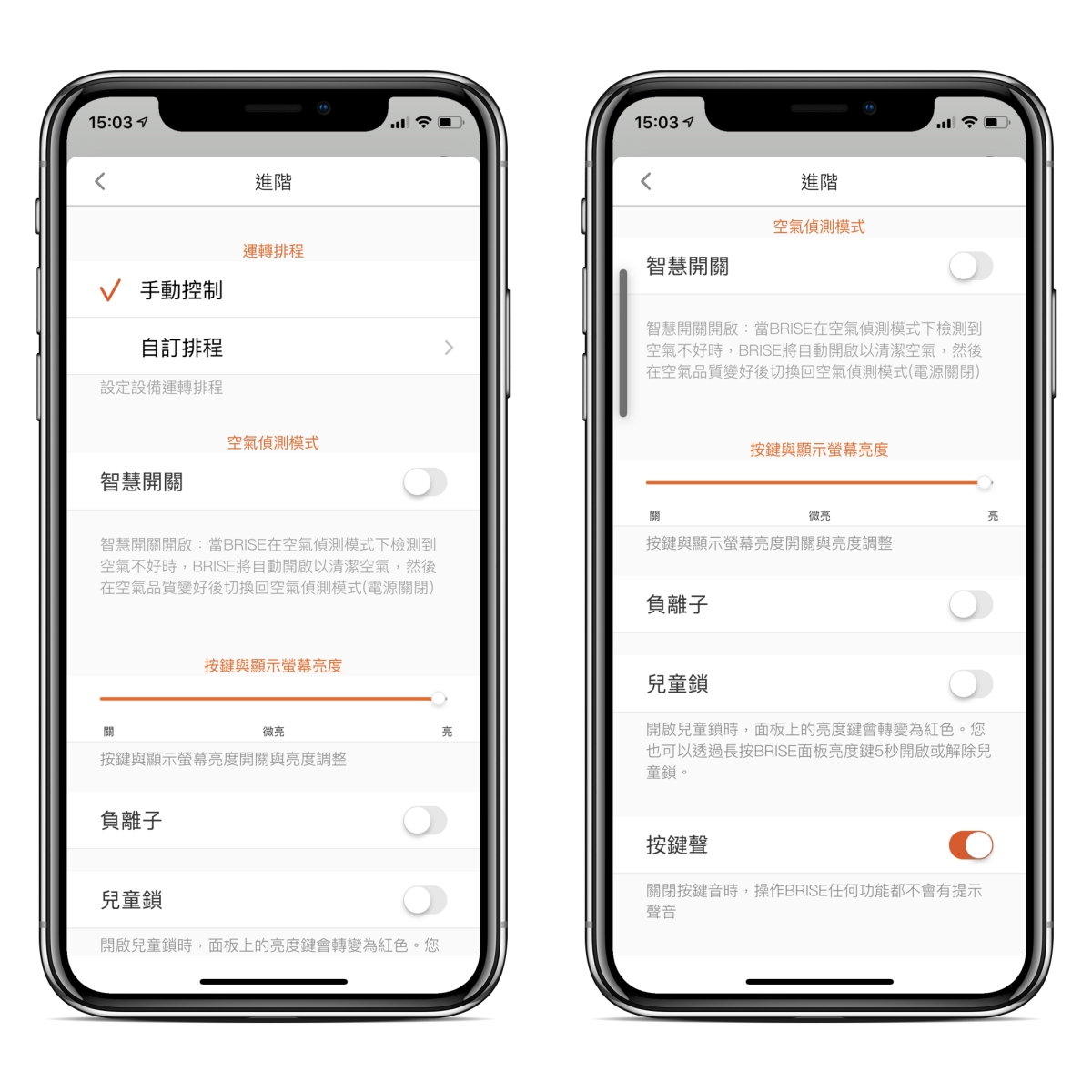 空氣清淨機推薦