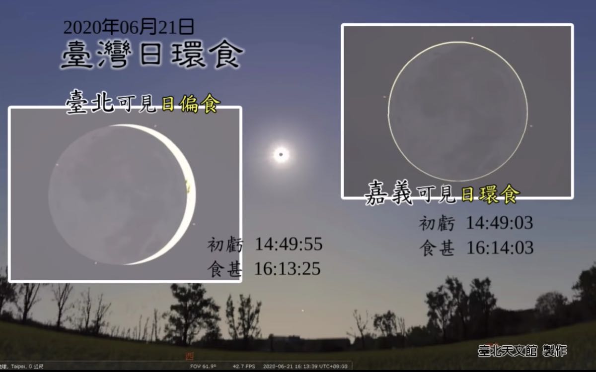 2020 日環食觀賞懶人包，錯過這次再等 195 年