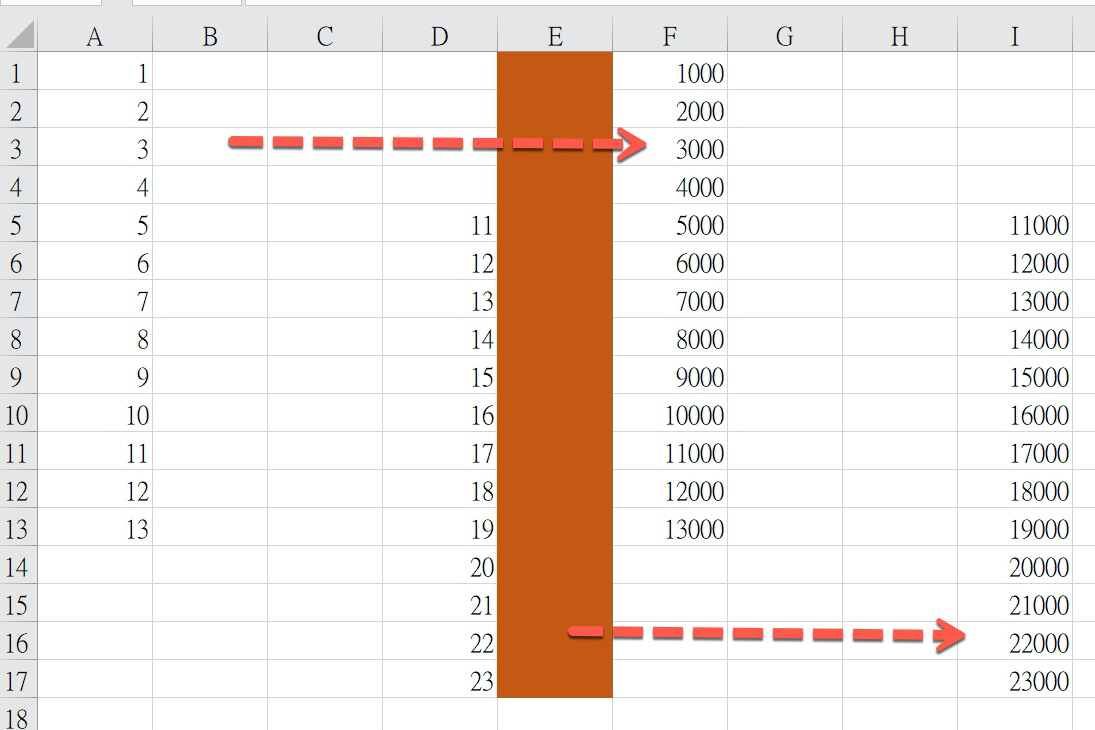 Excel 小教室 - 將選定範圍內的數字加上指定數字（加減乘除都可以）