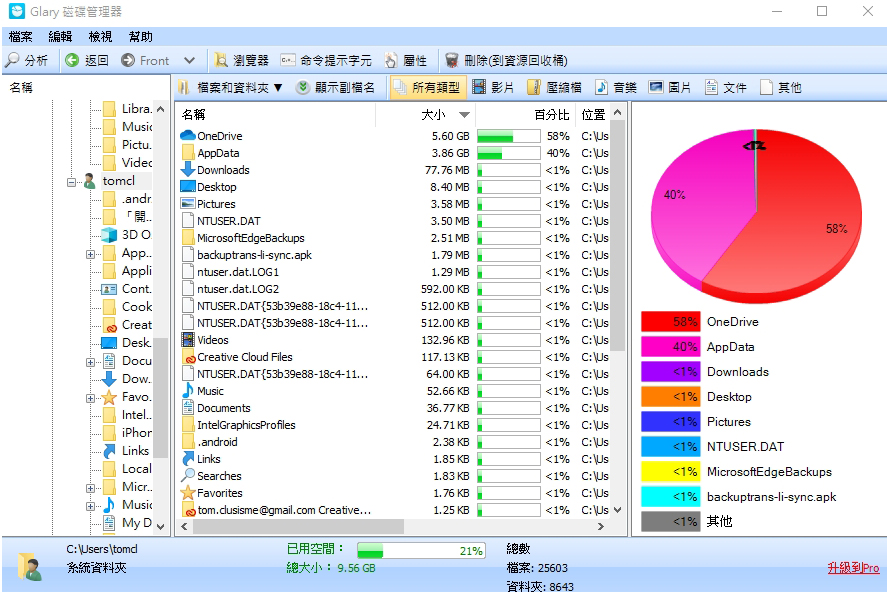 電腦的硬碟空間又不夠用了嗎？教你快速查看到底哪邊最佔用空間