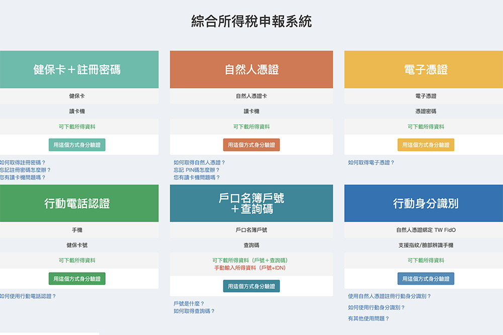 2021 年報稅新增「手機報稅」，準備健保卡跟手機輕鬆搞定