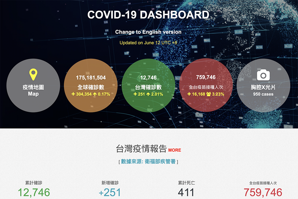 想了解全球及台灣 COVID-19  疫情分佈，看這個網站就夠了