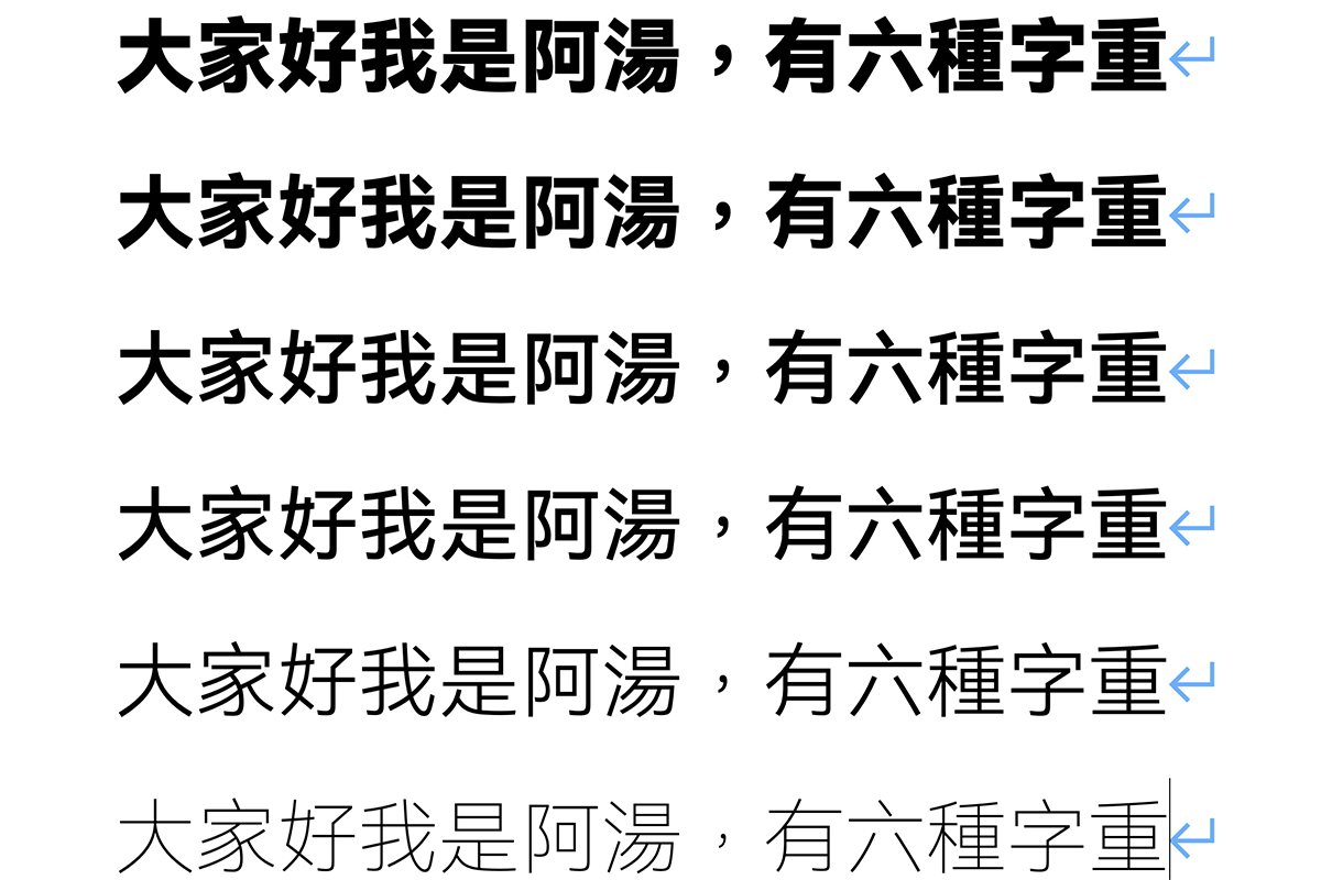 華為提供 HarmonyOS Sans 免費中文字型，支援繁簡中文、可商用