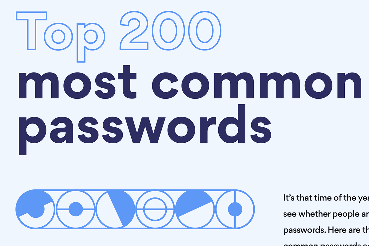 2021 年最常使用的密碼清單，你也上榜了嗎？
