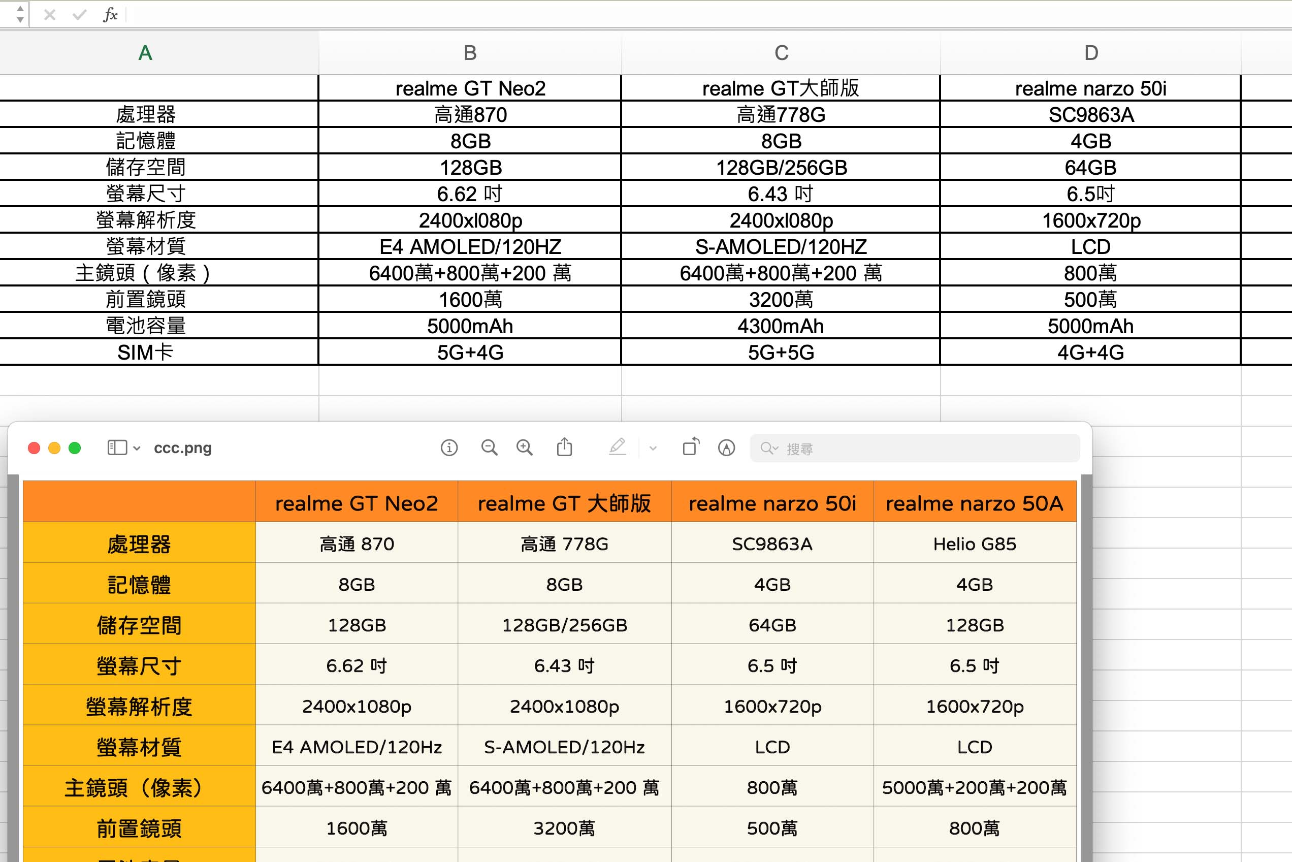 誠華 OCR 專業圖像文字識別，將 PDF、圖片轉成文件格式再編輯