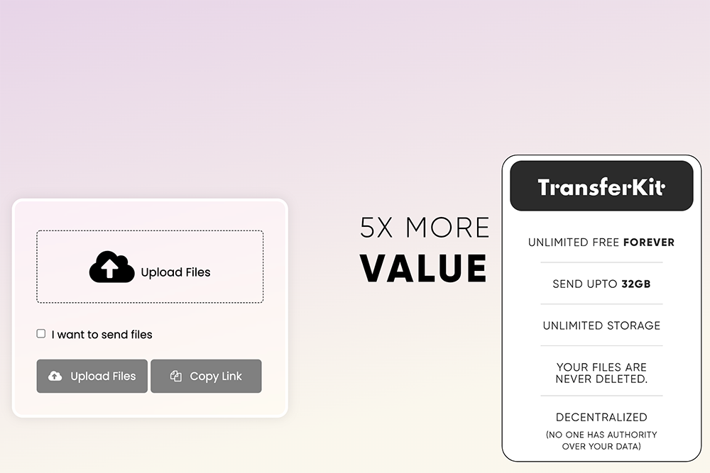TransferKit - 免費無限制檔案儲存空間，最大單檔可上傳 32GB