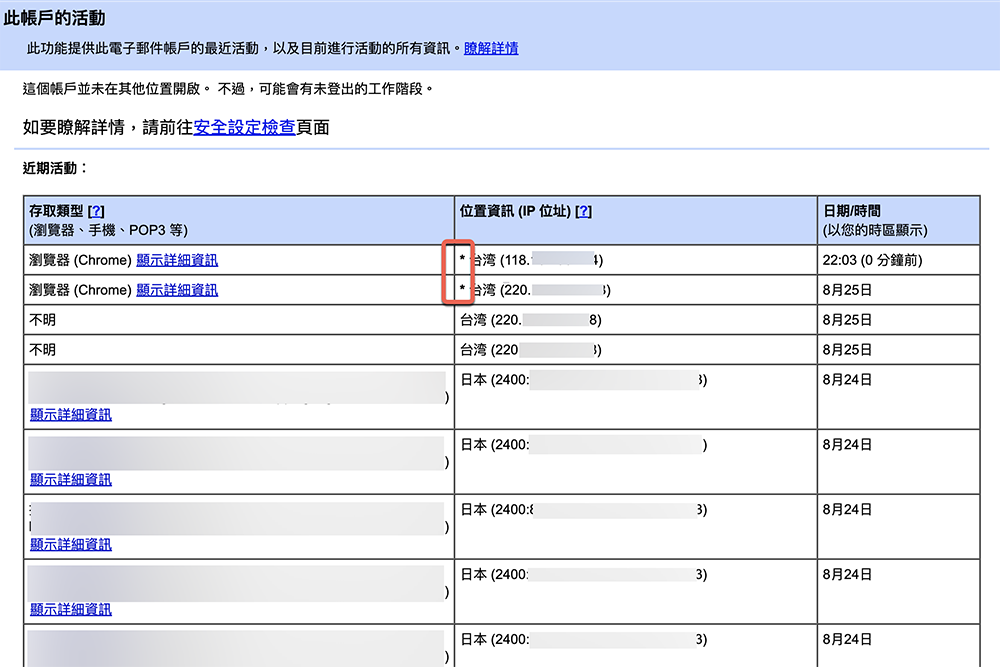 三步驟快速查看你的 Gmail 帳戶使用記錄，看看有沒有被別人偷用了