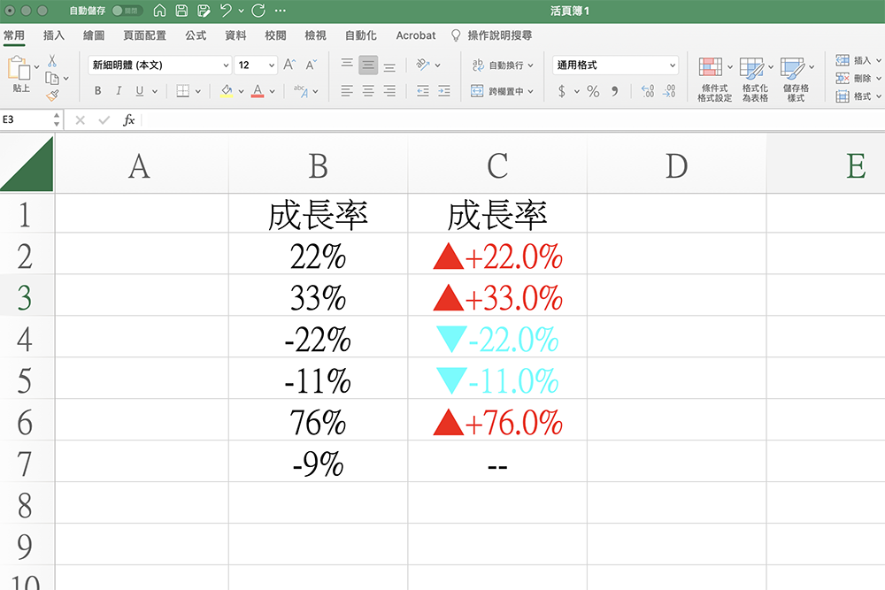 Excel 教學，如何將成長率用超清楚的方式呈現？
