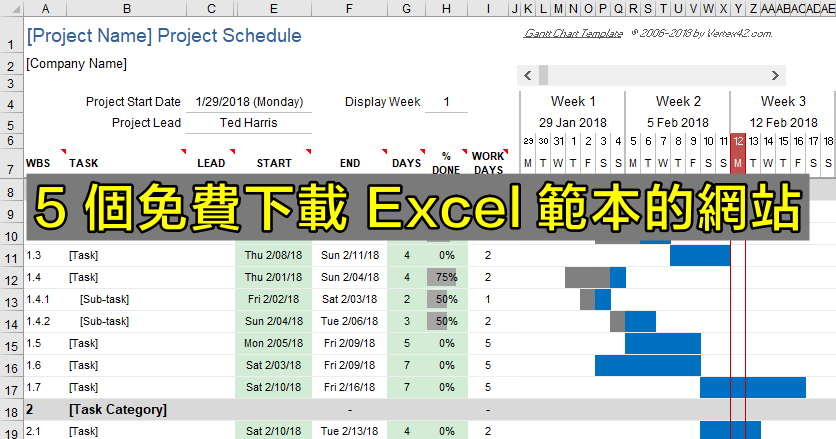 免費提供 Excel 範本的五個網站推薦，豐富的範本類別任你選擇！
