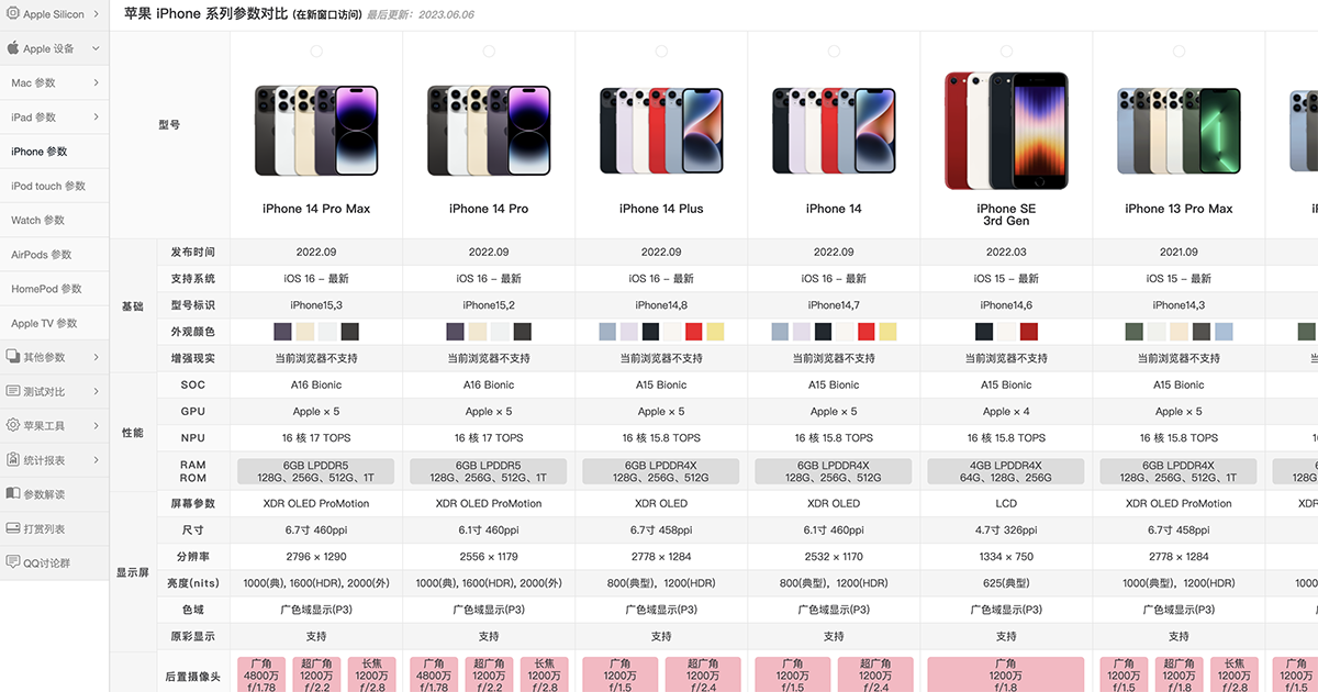 Apple產品參數中心 - 所有Apple產品的規格一覽無遺