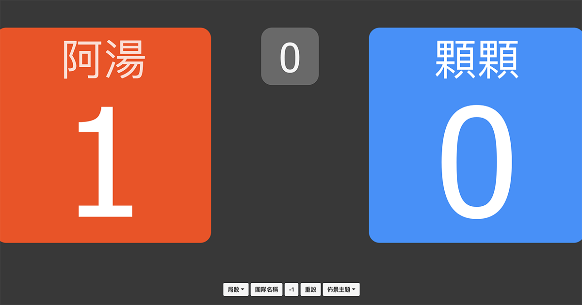 計分板 - 免安裝網頁版直接用，用在各種球類運動計分超方便