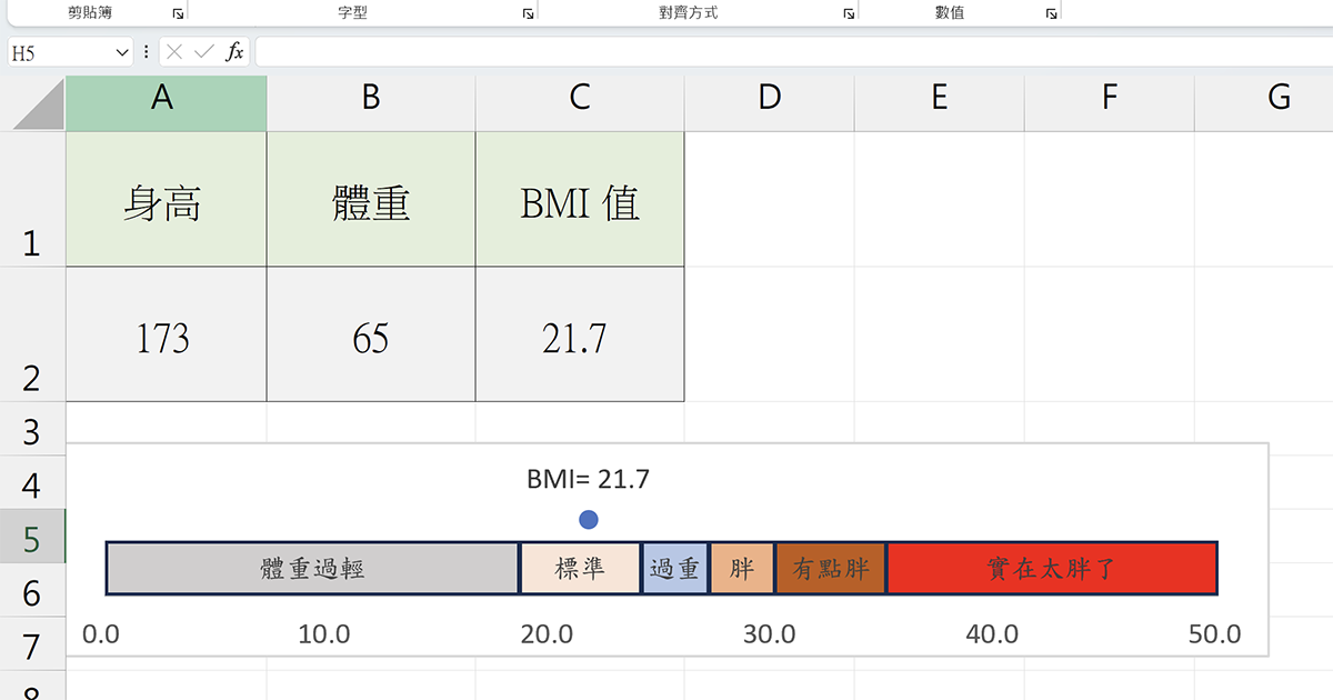 Excel 教學 - 製作自動顯示 BMI 值所對應的區間圖