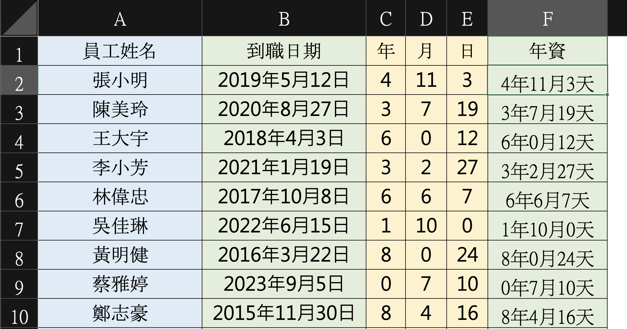 Excel 教學 - 如何正確的計算出年資（日期的區間），顯示 N 年 N 月 N 日