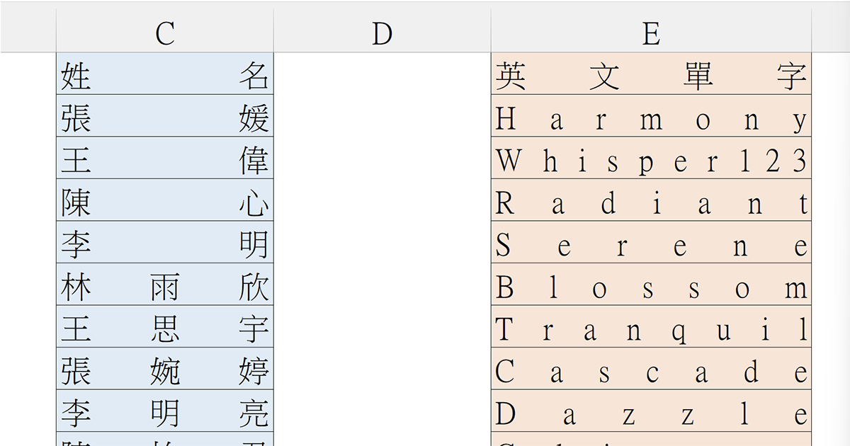 Excel 教學 - 如何將欄位中的「中文」或「英文數字」進行分散對齊？