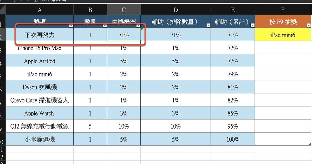 Excel 教學 - 如何製作出指定抽獎機率的抽獎工具？