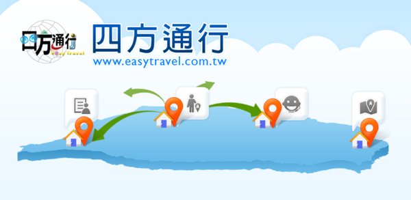 Android軟體《四方通行》旅遊資訊導覽、民宿/飯店訂房輕鬆搞定