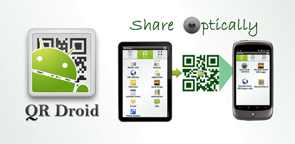 Android軟體《QR Droid》掃描/產生QR碼雙用，分享內容更方便